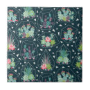 Buscar modelos geométricos azulejos Floral