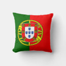 Buscar portugal cojines País