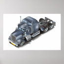 Buscar heavy posters Truck