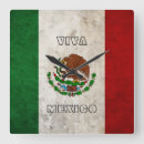Buscar bandera de méxico posters Retro