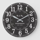 Buscar apellidos relojes de pared Familia
