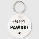 Buscar dog llaveros Padre del perro