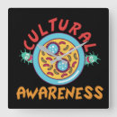 Buscar biología relojes de pared Científico