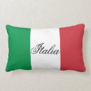 Buscar banderas de europa cojines Italia