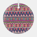 Buscar aztec adornos Textura