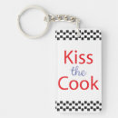 Buscar coco llaveros Cocinero