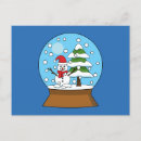 Buscar muñecos de nieve postales Navidades