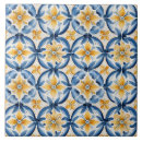 Buscar mediterráneo azulejos Decorativo