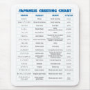 Buscar hiragana alfombrillas de raton Kanji