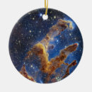 Buscar pilar adornos Espacio