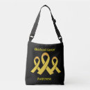 Buscar niñez bolsos Cáncer