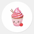 Buscar muffins pegatinas Banca