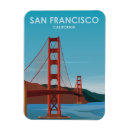 Buscar fran imanes California