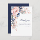 Buscar fiesta sorpresa tarjetas Invitados