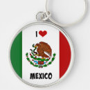 Buscar bandera de méxico llaveros País