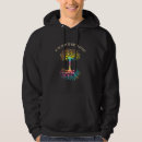 Buscar chakras sudaderas Vida