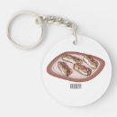 Buscar chocolate llaveros General y unisex