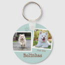 Buscar pérdida del perro llaveros Huella de pata