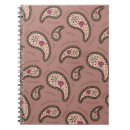Buscar microbio cuadernos Ciencia