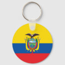 Buscar bandera ecuador llaveros República del ecuador