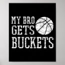 Buscar baloncesto femenino posters 9 º boba