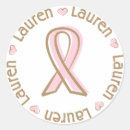 Buscar lauren Rosa