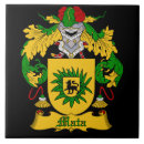 Buscar genealogía azulejos Familia