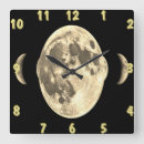 Buscar lunares relojes de pared Celestial