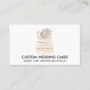 Buscar diseñadores la torta de tarjetas de visita Pastelería