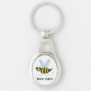 Buscar avispas llaveros Insecto
