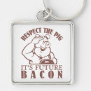 Buscar bacon llaveros Desayuno