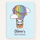 Buscar pandas cuadernos Cualquier niño