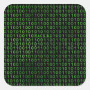 Buscar computer pegatinas Equipo