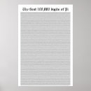 Buscar número pi posters Matemáticas