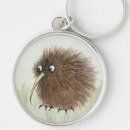 Buscar kiwi llaveros Animal