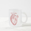 Buscar ilustraciones tazas Vintage
