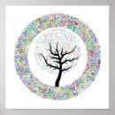 Buscar árbol de la música posters Vida