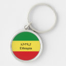 Buscar amharic Habesha