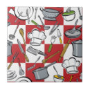 Buscar cuchillo azulejos Cocinero