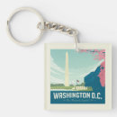 Buscar capitales llaveros Washington dc