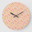 Buscar transparente relojes de pared Patrón