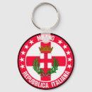 Buscar milano llaveros Italia