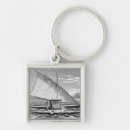 Buscar canoe llaveros Barco