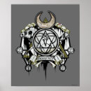 Buscar grupo de trabajo posters Encantador