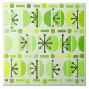Buscar chartreuse azulejos Moderno