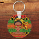 Buscar historia collares Para todos