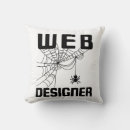 Buscar programación cojines Codificador