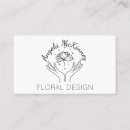 Buscar acuerdo tarjetas de visita Florista