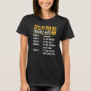 Buscar utilidad camisetas Portero