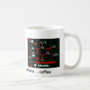Buscar caffiene tazas Bebida